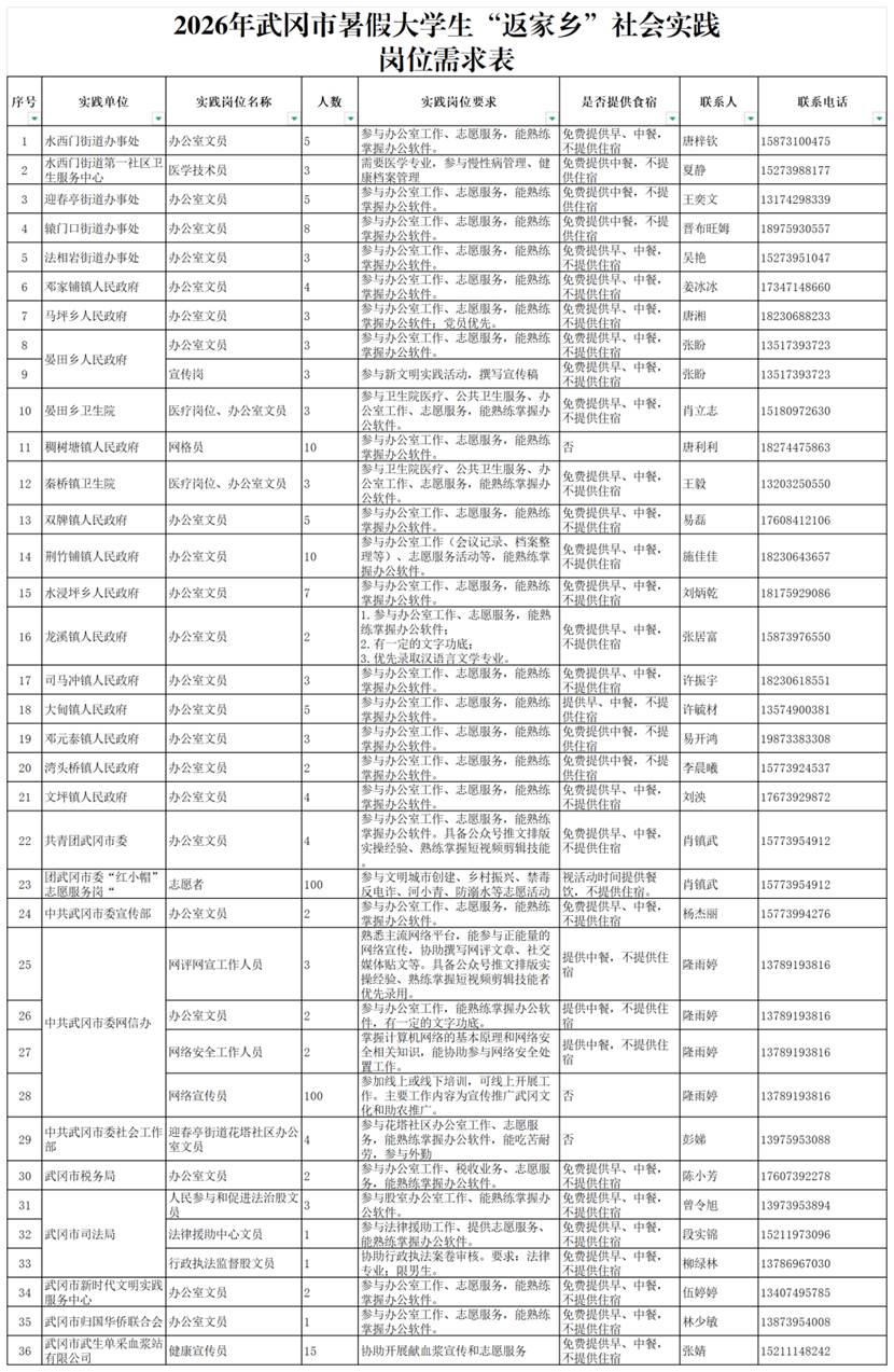 677c786a0c26f75a16c959b3a607a2bb3c509b46