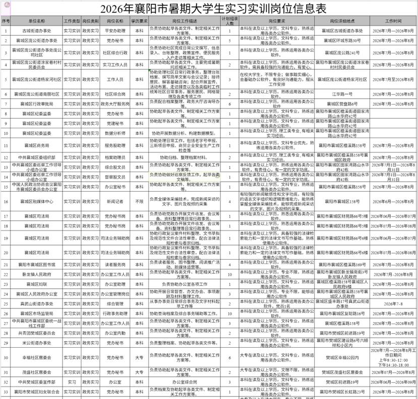 191fcaeb87e0726dfe1b555292e8a1b49cd49ae2