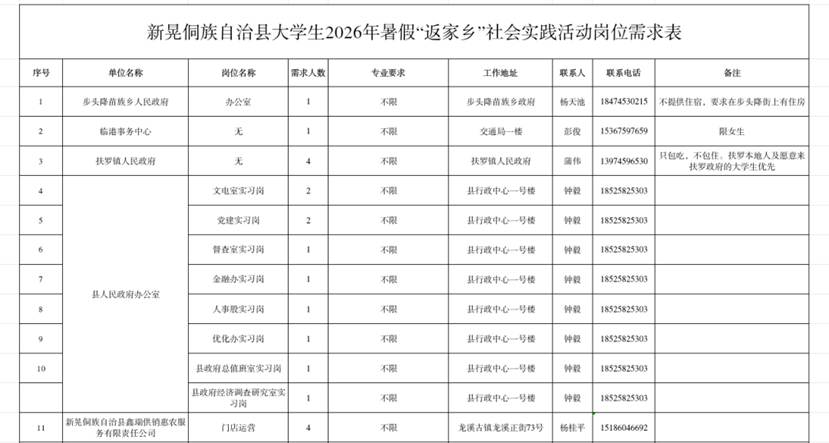 6853c258cc40c0695c9991b217a1d2d312a14cde