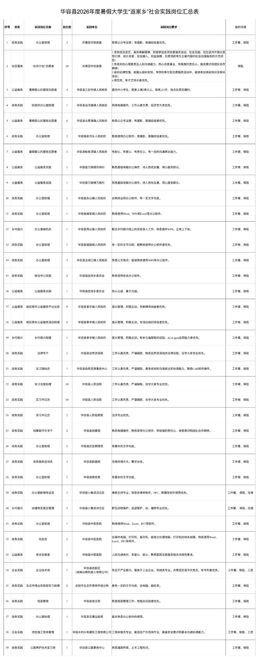 d9d951fb74a240776dc1800e8d05f2696f1508d4