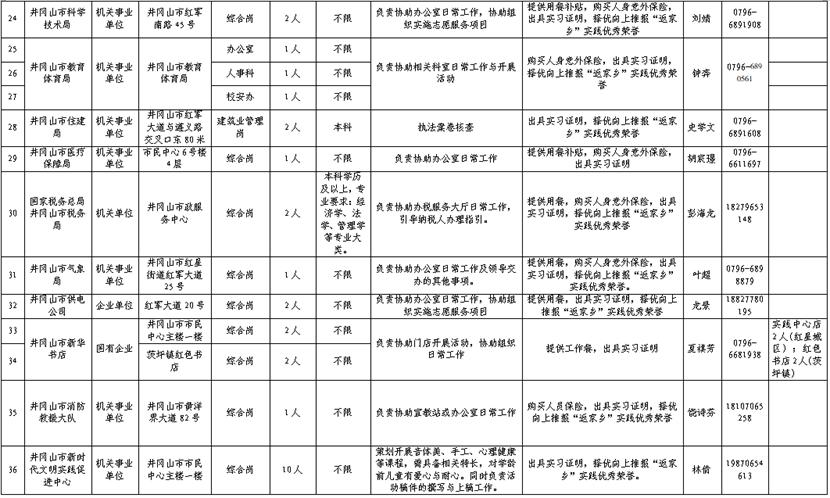 6a03d134ae81d702a0550a88b6d9cc5c69314d97