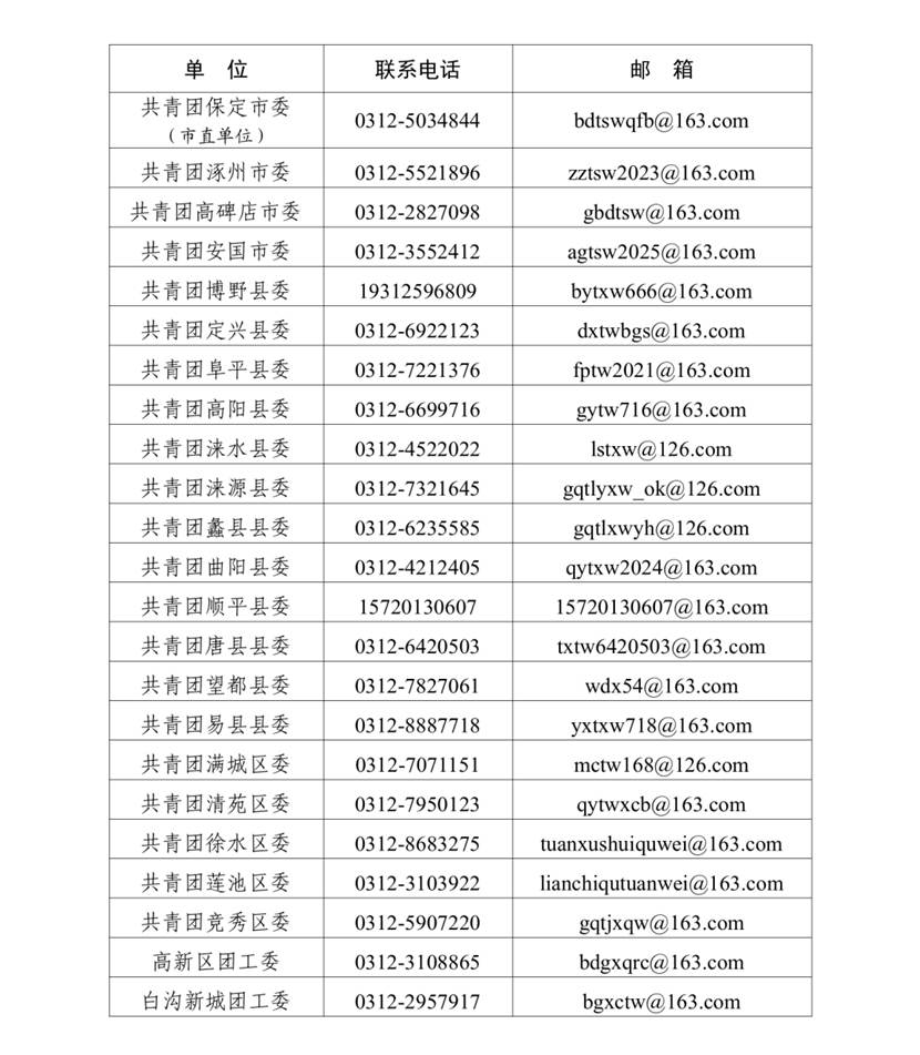 0df7850fed05ce5553836c338ff0eb79526d4a58