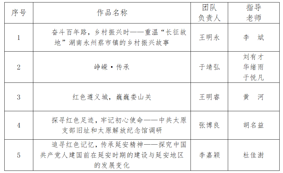 微信截图_20210304221724.png