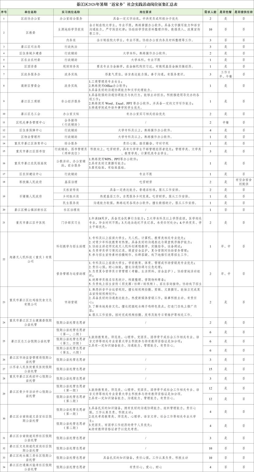 da2d8cac8522f1c80533ed89394a00acd946e3c4