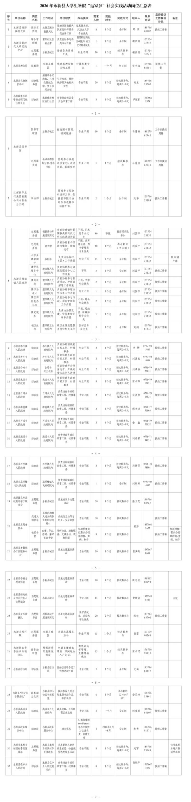 c3ede8ffa4d7f71c72959803b01ed795accda81b