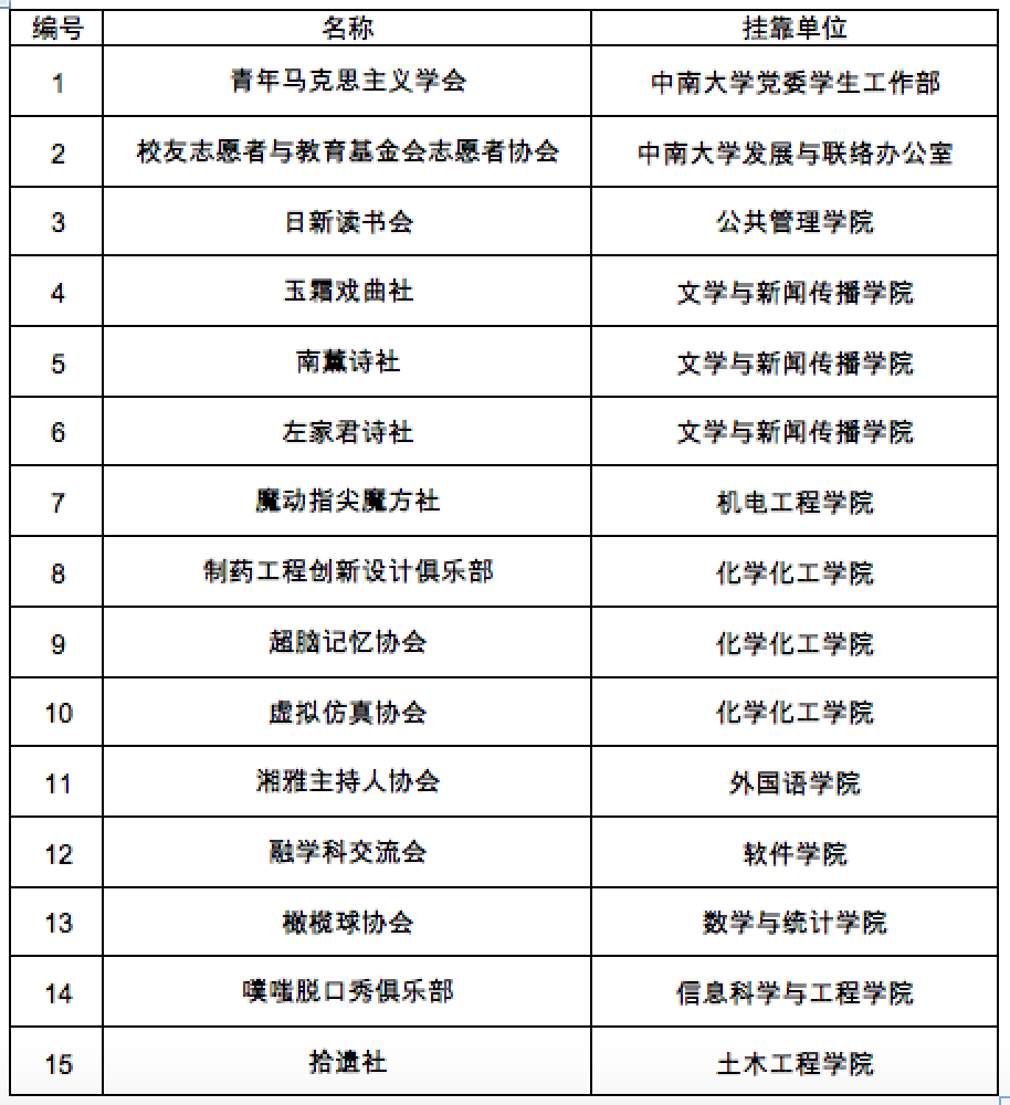 屏幕快照 2018-06-06 下午6.10.27.png