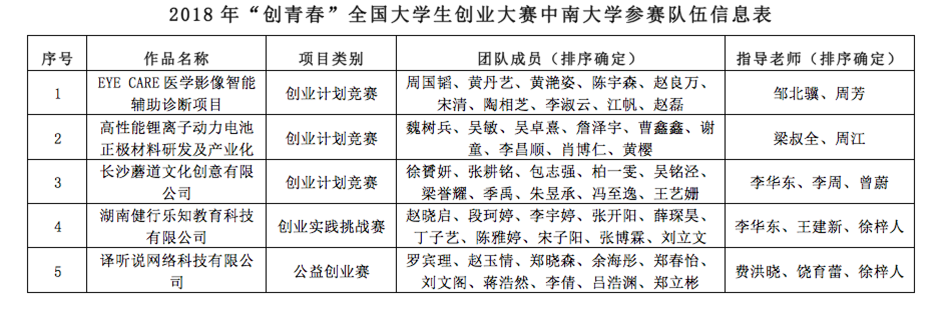 屏幕快照 2018-06-14 下午10.10.02.png