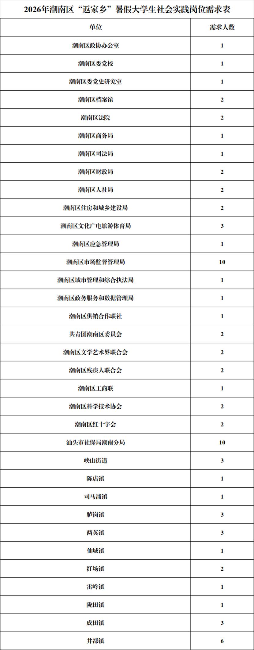 20acbcfa692028902046110ed8352df738aeafb8